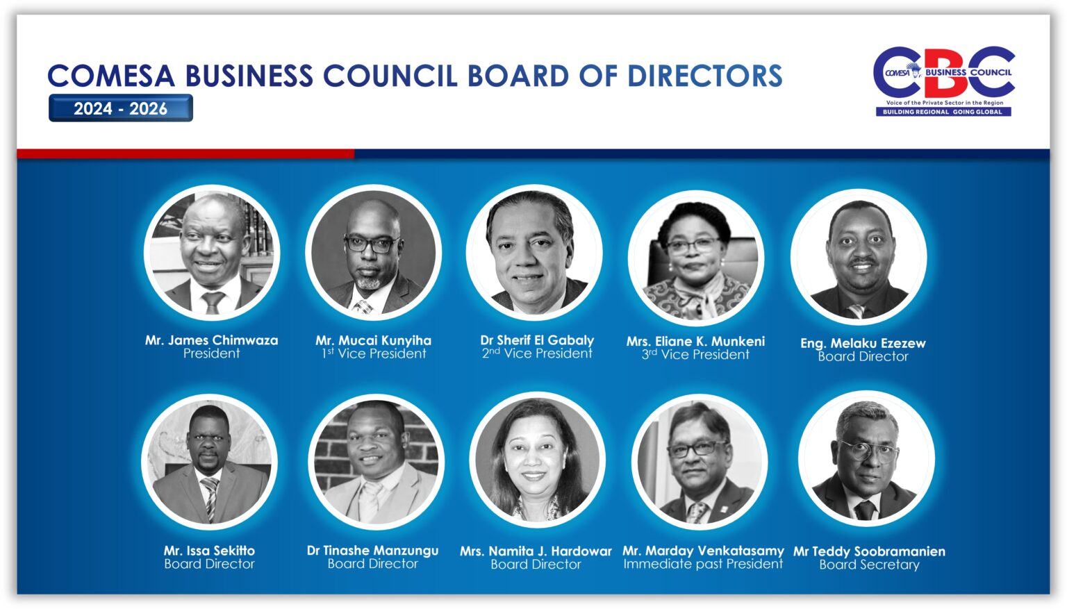 CBC APPOINTS NEW BOARD OF DIRECTORS